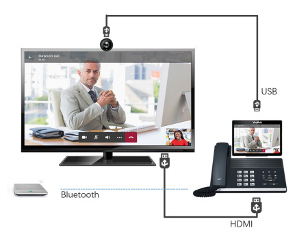 Yealink VP59-Teams Edition Yealink VP59-Teams Edition